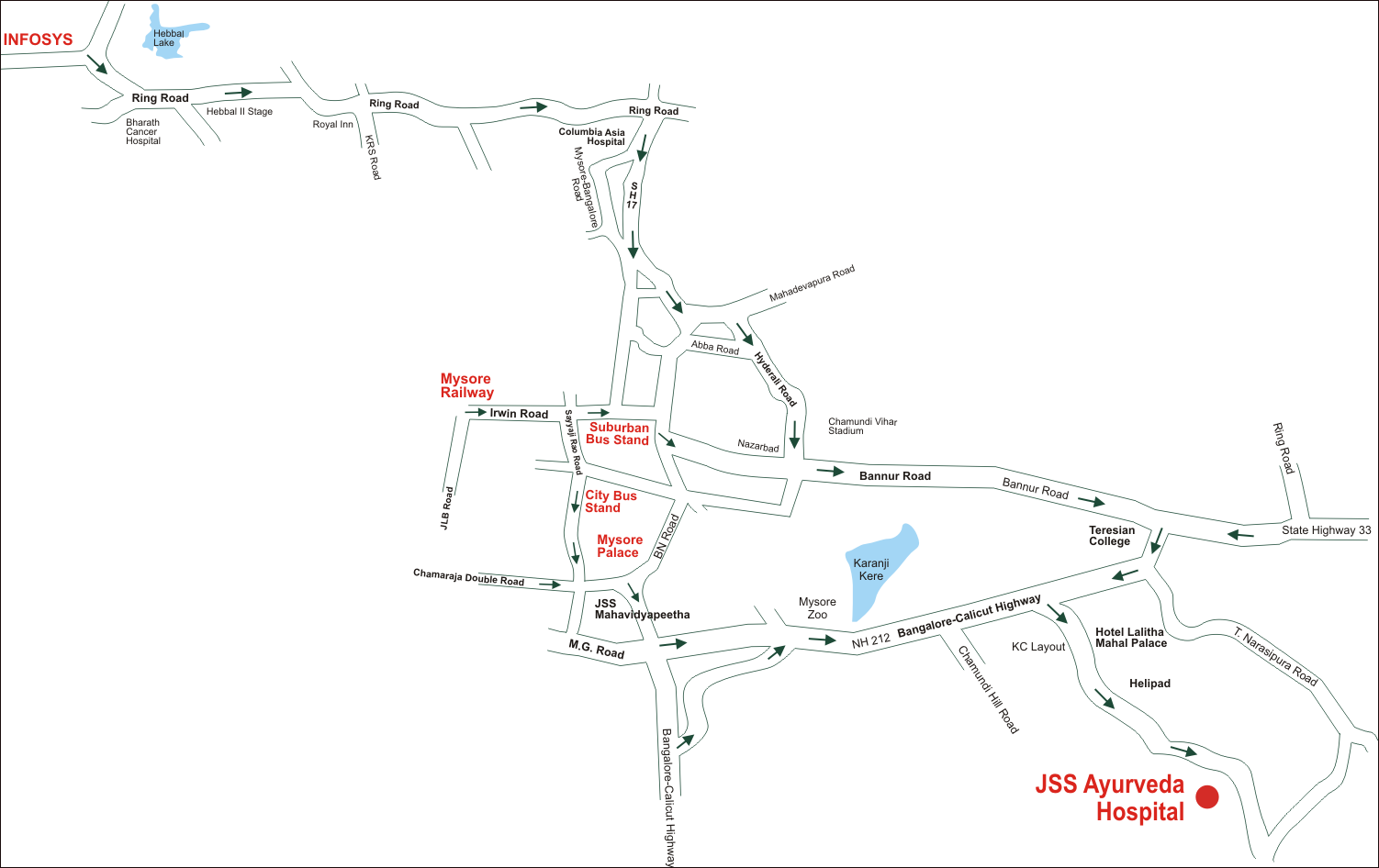 JSS-Ayurveda-Hospital-Map