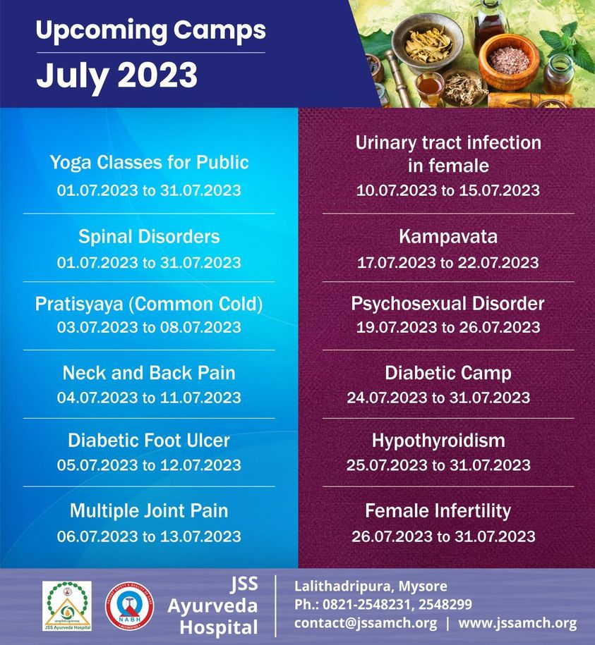 JSS Ayurveda Hospital, Mysuru, Upcoming Camps - July 2023
