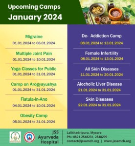 JSS Ayurvedha, Mysuru, Upcoming Camps - January 2024