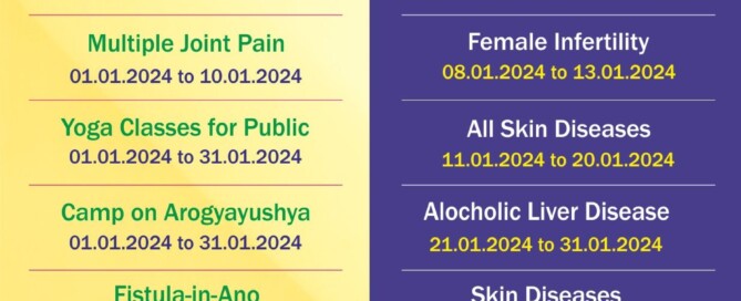 JSS Ayurvedha, Mysuru, Upcoming Camps - January 2024