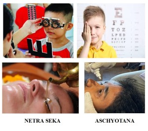 JSS Ayurvedha Eye Care summer Camp for Children from 22nd April to 22nd May 2024